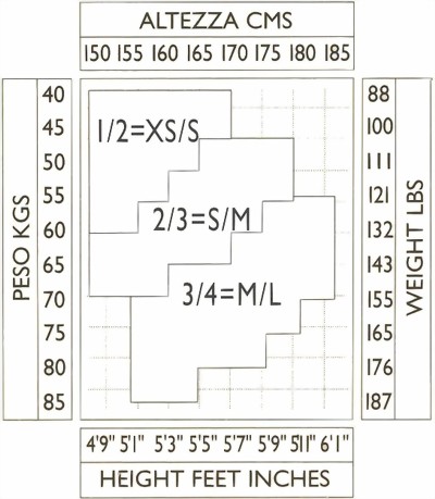 groessentabelle_omero_s-m_en-medium.jpg